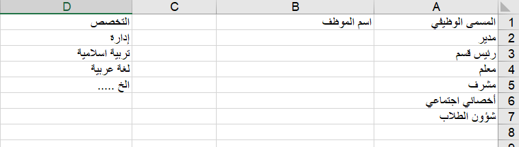 نموذج ملف الموظفين